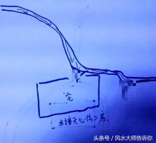 老人说,“山管人丁水管财,远离“六大恶水”是生财的第一步