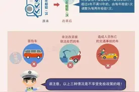 免检新规出台，如何界定面包车？别争了！国家标准有规定图片