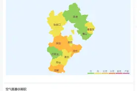 唐山市可以发展成为世界一线城市图片