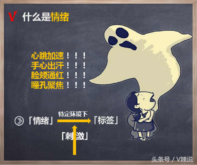 「图文」你离“万人迷”只差这一步，心理学家教你爱情攻略