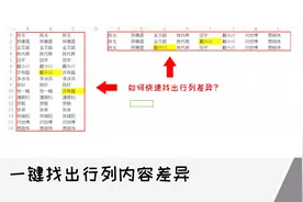 一键快速找出多行多列内容不同！一分钟就能学会！