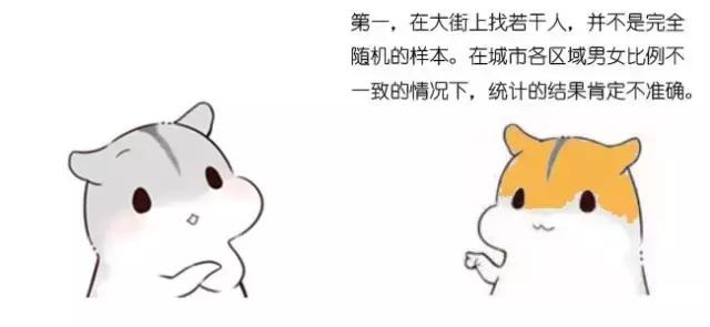 ��ÿ�շ�����ʲô�Ǵ�����