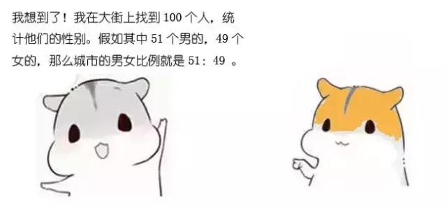 ��ÿ�շ�����ʲô�Ǵ�����