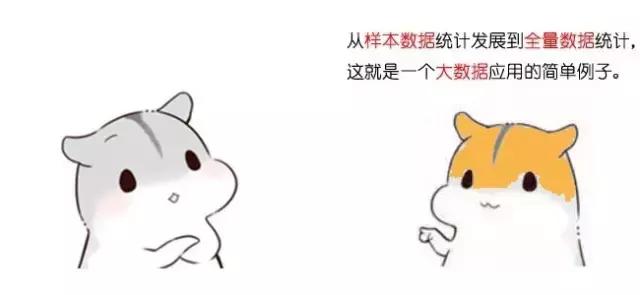 ��ÿ�շ�����ʲô�Ǵ�����