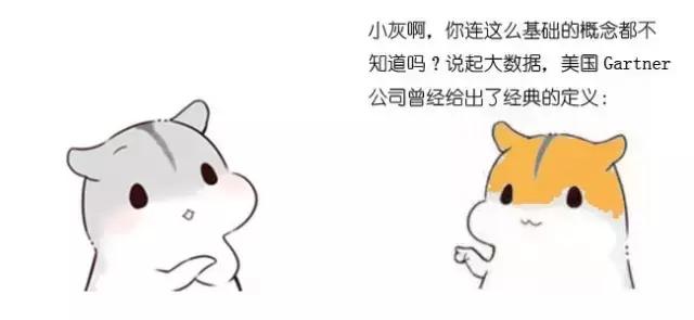 ��ÿ�շ�����ʲô�Ǵ�����