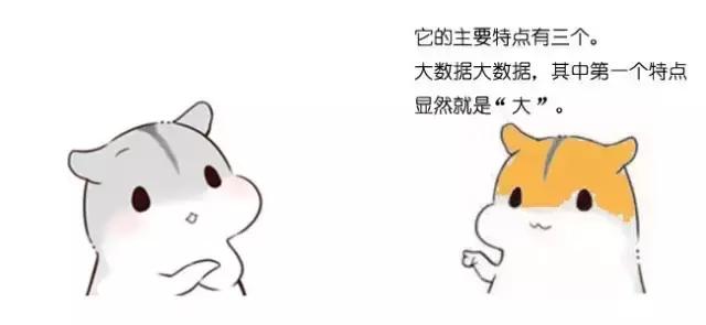 ��ÿ�շ�����ʲô�Ǵ�����