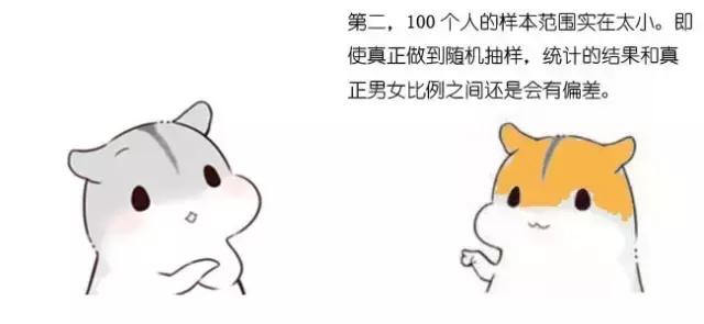 ��ÿ�շ�����ʲô�Ǵ�����