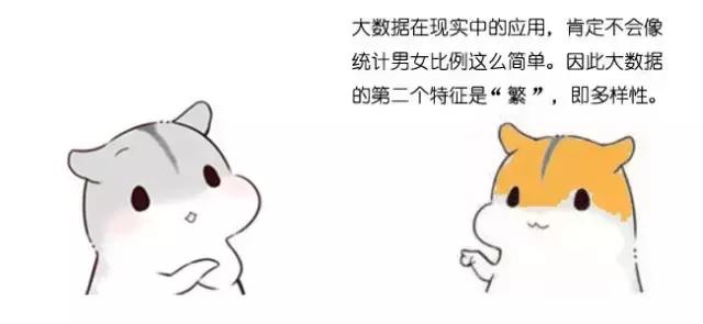 ��ÿ�շ�����ʲô�Ǵ�����