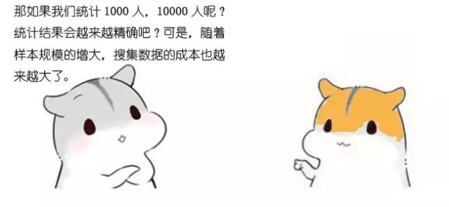 ��ÿ�շ�����ʲô�Ǵ�����