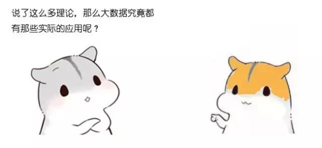 ��ÿ�շ�����ʲô�Ǵ�����