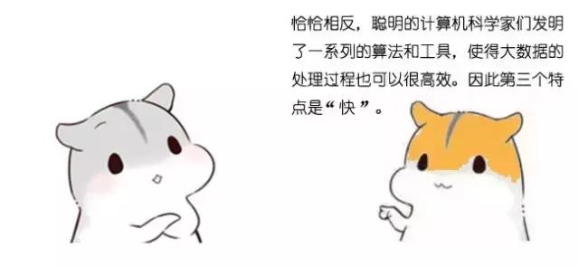 ��ÿ�շ�����ʲô�Ǵ�����