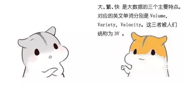 ��ÿ�շ�����ʲô�Ǵ�����