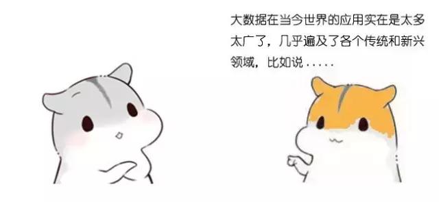 ��ÿ�շ�����ʲô�Ǵ�����