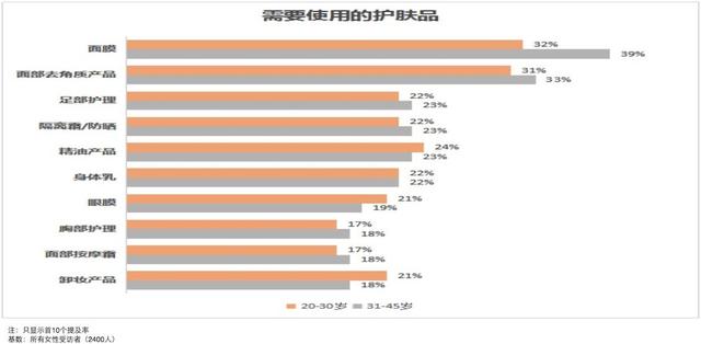 calibio身体乳是假货吗