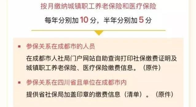 没有学历怎么入户成都，小编带你了解一下！