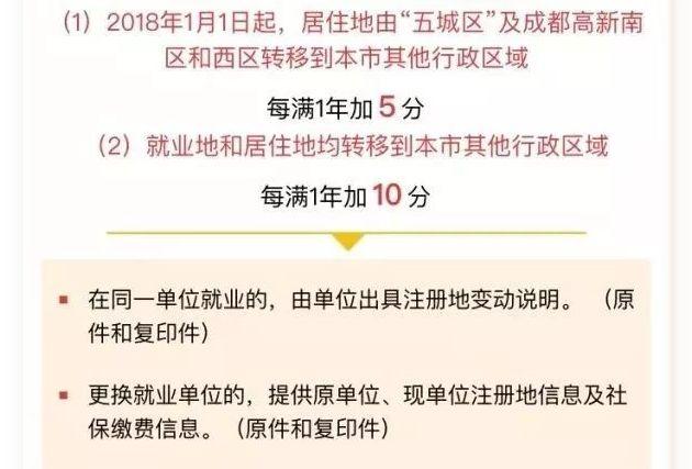 没有学历怎么入户成都，小编带你了解一下！