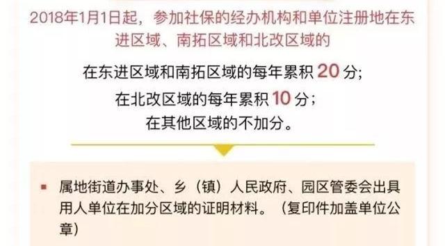没有学历怎么入户成都，小编带你了解一下！