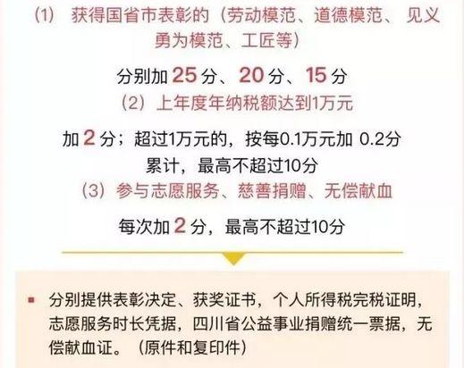 没有学历怎么入户成都，小编带你了解一下！