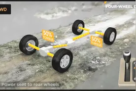 AWD vs 4WD 之间的区别