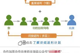 棋牌类APP背后的“涉赌江湖”：发展下线层层返利图片