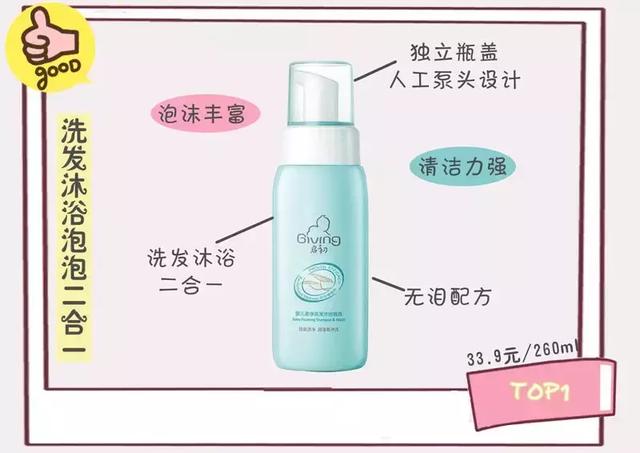启初婴儿身体乳测评 启初婴儿身体乳测评