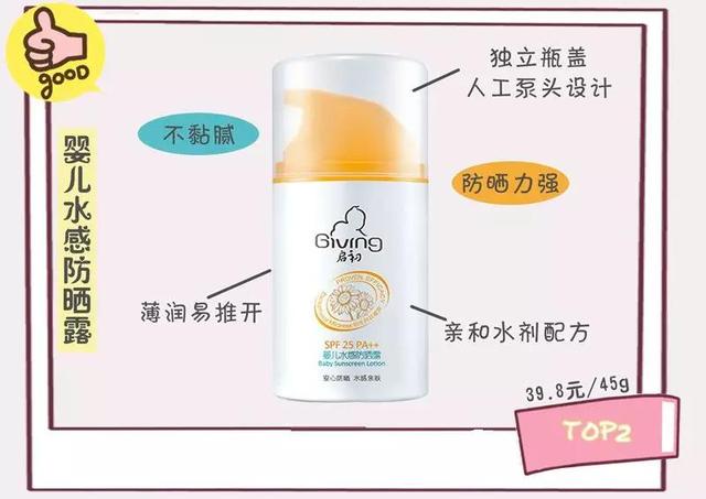 启初婴儿身体乳测评