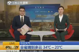 今天的你做好防晒了吗！紫外线指数达到四级！视频封面