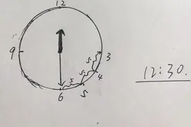 教孩子认识钟表时间，一步步来，不着急，不喜勿喷视频封面