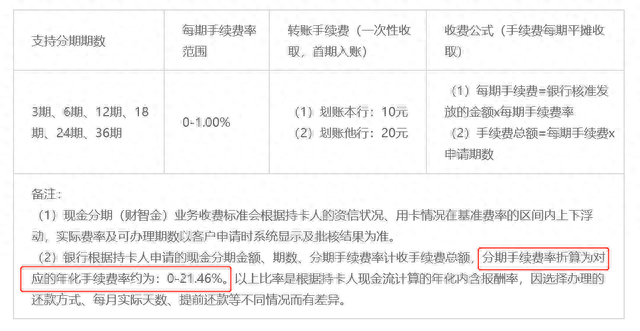 广发银行财智金怎么查询进度，广发银行财智金在哪里看 配图02