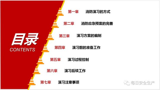 泰州网站建设免费课件（超全消防演练流程培训PPT）