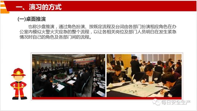 超全消防演练流程培训PPT