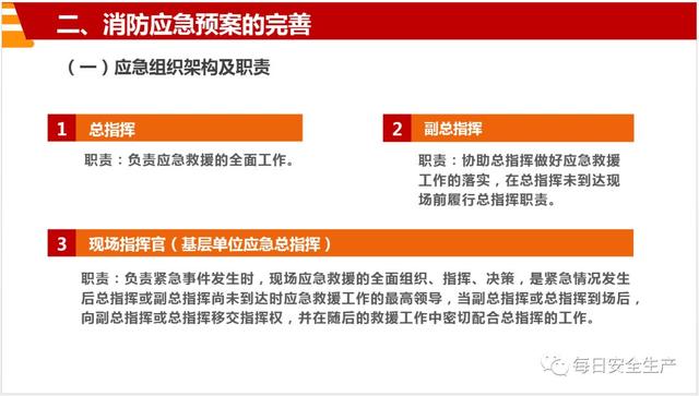 超全消防演练流程培训PPT