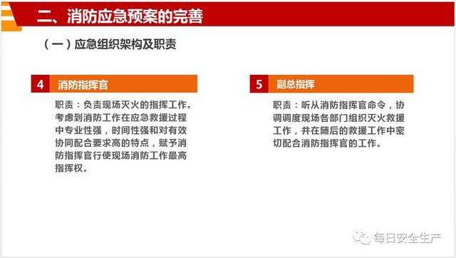 超全消防演练流程培训PPT