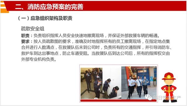 超全消防演练流程培训PPT