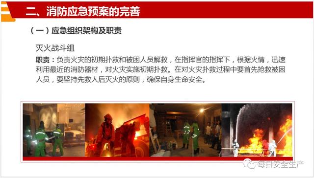 超全消防演练流程培训PPT