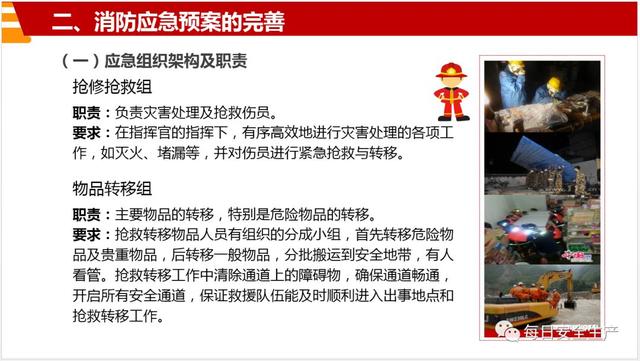 超全消防演练流程培训PPT