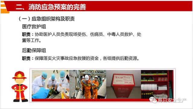 超全消防演练流程培训PPT