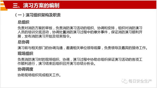 超全消防演练流程培训PPT