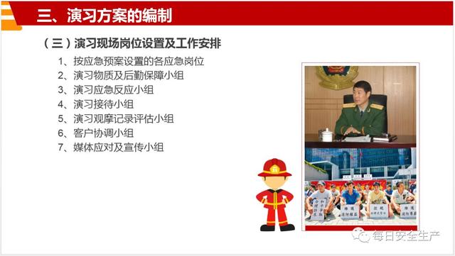 超全消防演练流程培训PPT