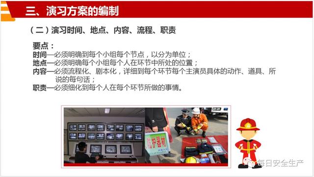 超全消防演练流程培训PPT