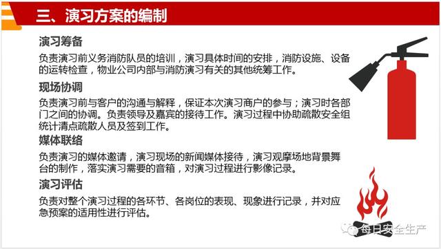 超全消防演练流程培训PPT