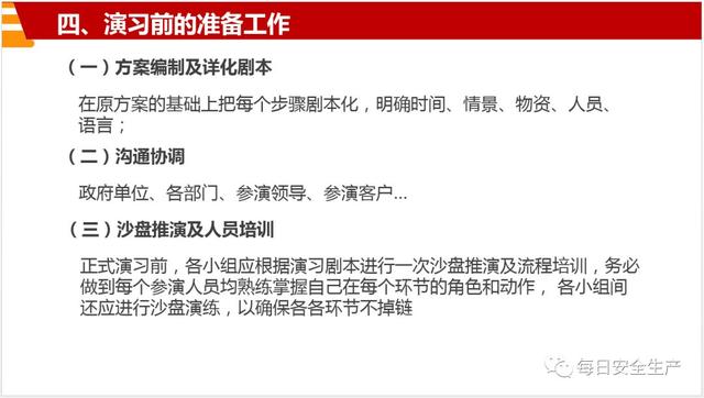 超全消防演练流程培训PPT