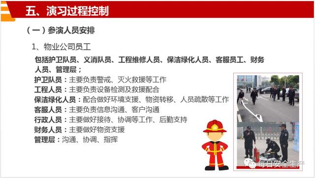 超全消防演练流程培训PPT