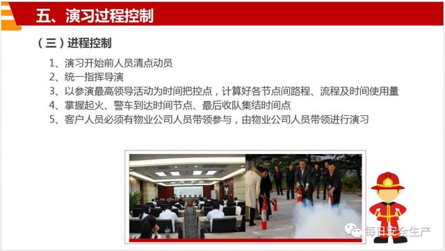 超全消防演练流程培训PPT