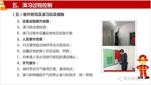 超全消防演练流程培训PPT