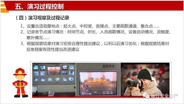 超全消防演练流程培训PPT