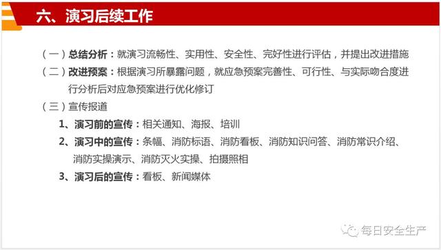 超全消防演练流程培训PPT