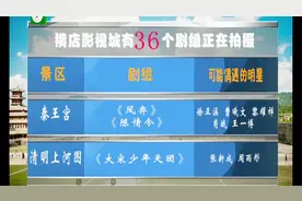 热巴高伟光《枕上书》正热拍，偶遇张艺兴朱亚文今日横店大咖齐聚视频封面