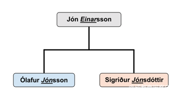 睾丸有鸡皮疙瘩怎么办