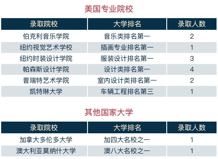 擇校擇什么_北京海淀外國語實驗學校_北京市海淀外國語實驗學校海南校區